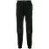 Philipp Plein Knee Patch Track Trousers Men 02 Black Clothing Pants Various Styles