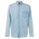 Philipp Plein Denim Shirt Men 07 Light Blue Clothing Shirts Vast Selection