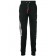 Philipp Plein Skull Track Pants Men 02 Black Clothing Authentic Usa Online